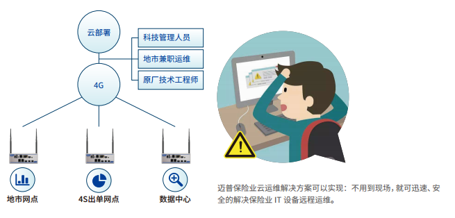 1591941276381477.png 雲雲為(wèi).png